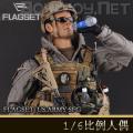 ꡿FLAGSET - ½սȺ/US.ARMY SFG (73002)