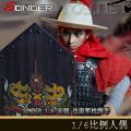 ֻSONDER 1/6 γһ - Ҿǹ α (SD001)