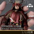 ֻCOOMODEL 1/12 ϵ۹ϵ - Ҵ ׼&ذ (PE004/PE005)